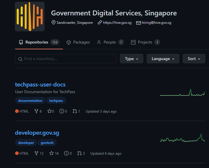 GovTech Singapore